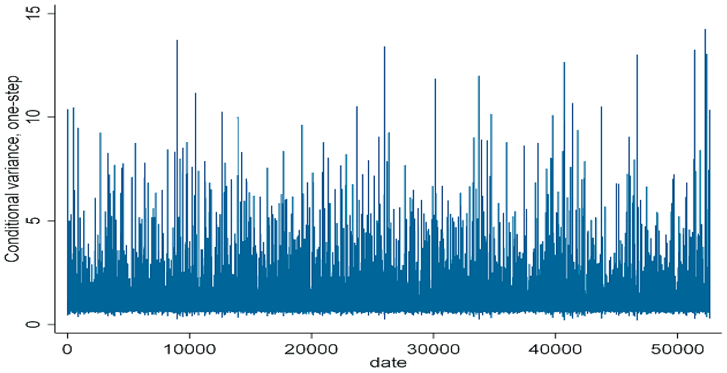Sustainability 16 02691 g004