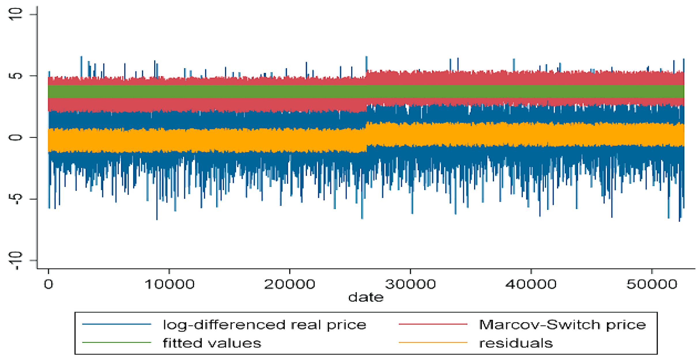 Sustainability 16 02691 g009