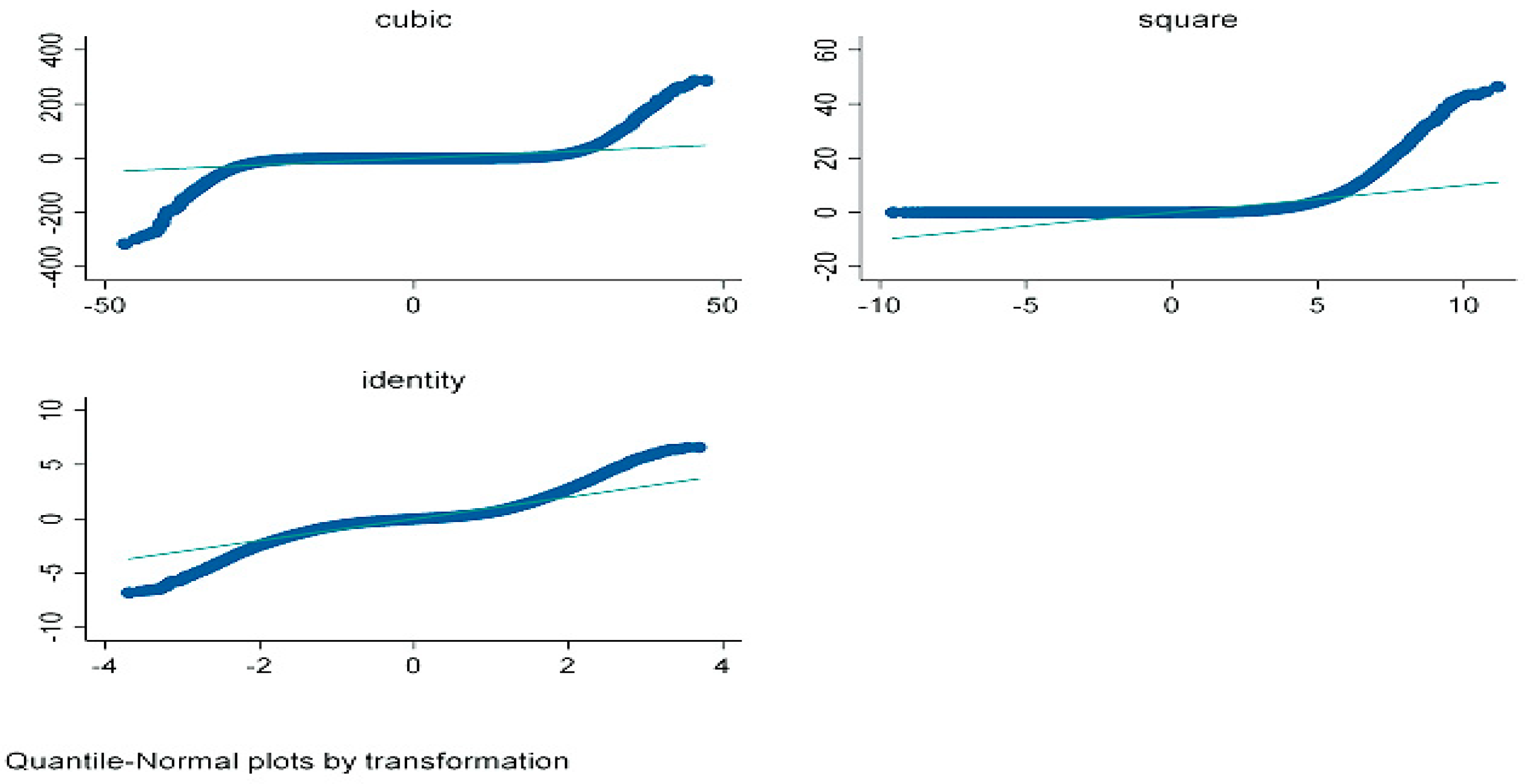 Sustainability 16 02691 g010