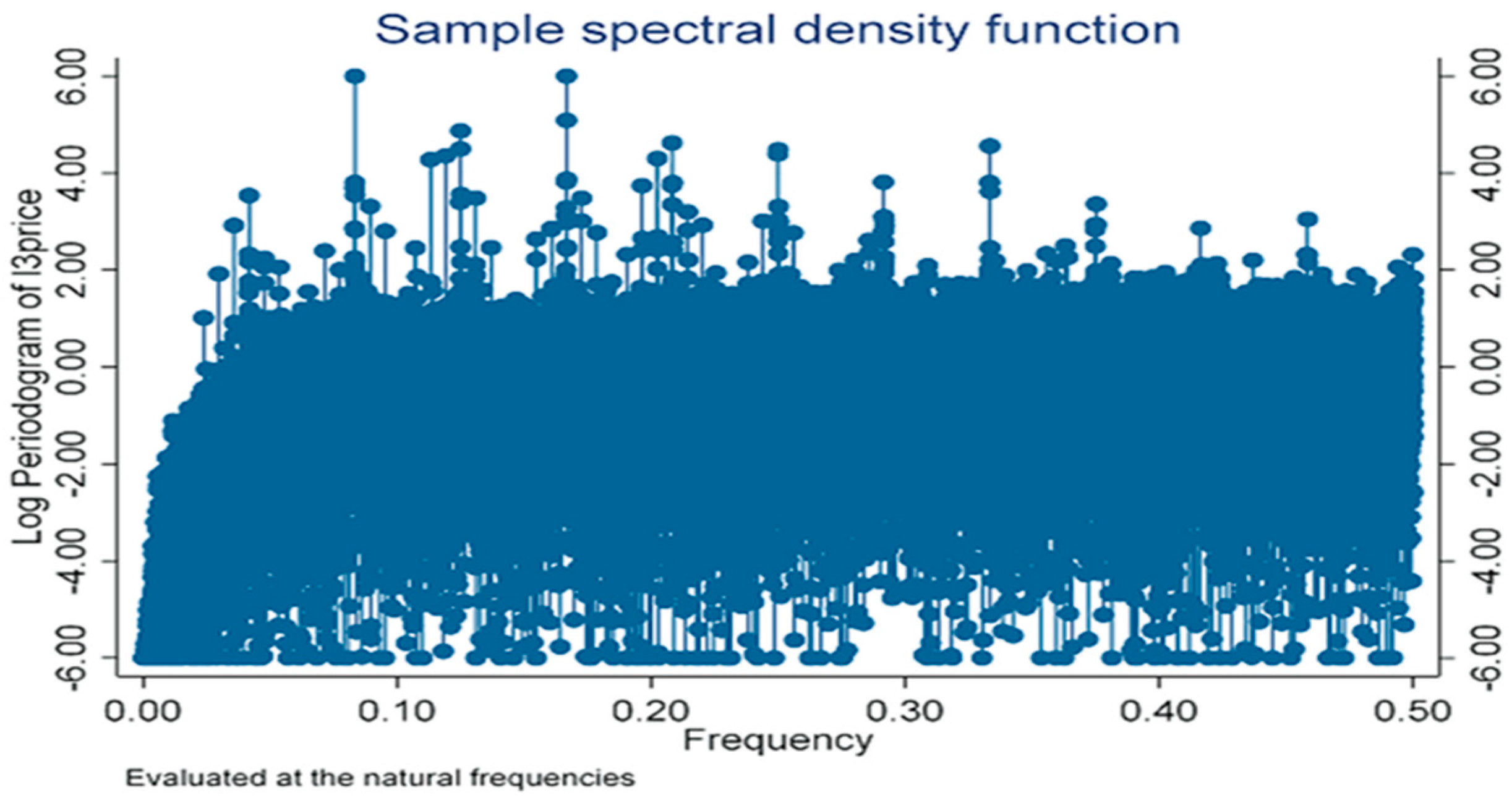 Sustainability 16 02691 g011
