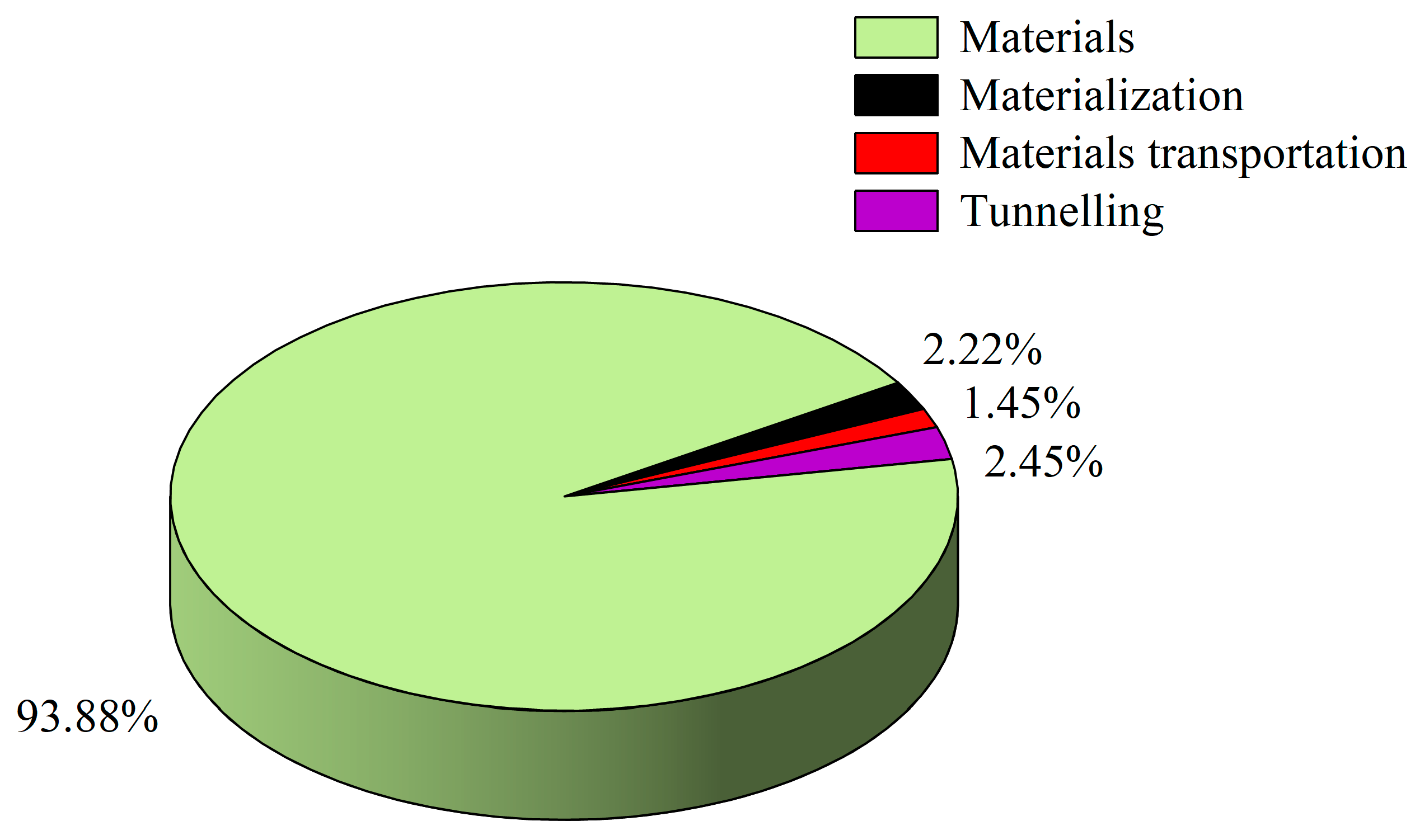 Sustainability 16 02702 g004