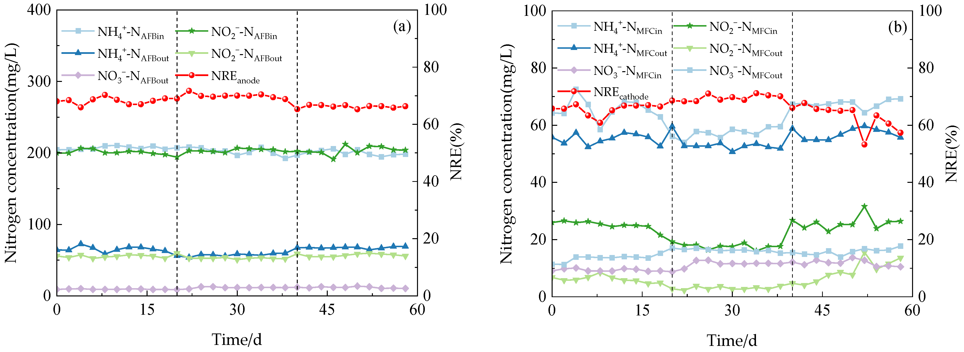 Sustainability 16 02705 g003a