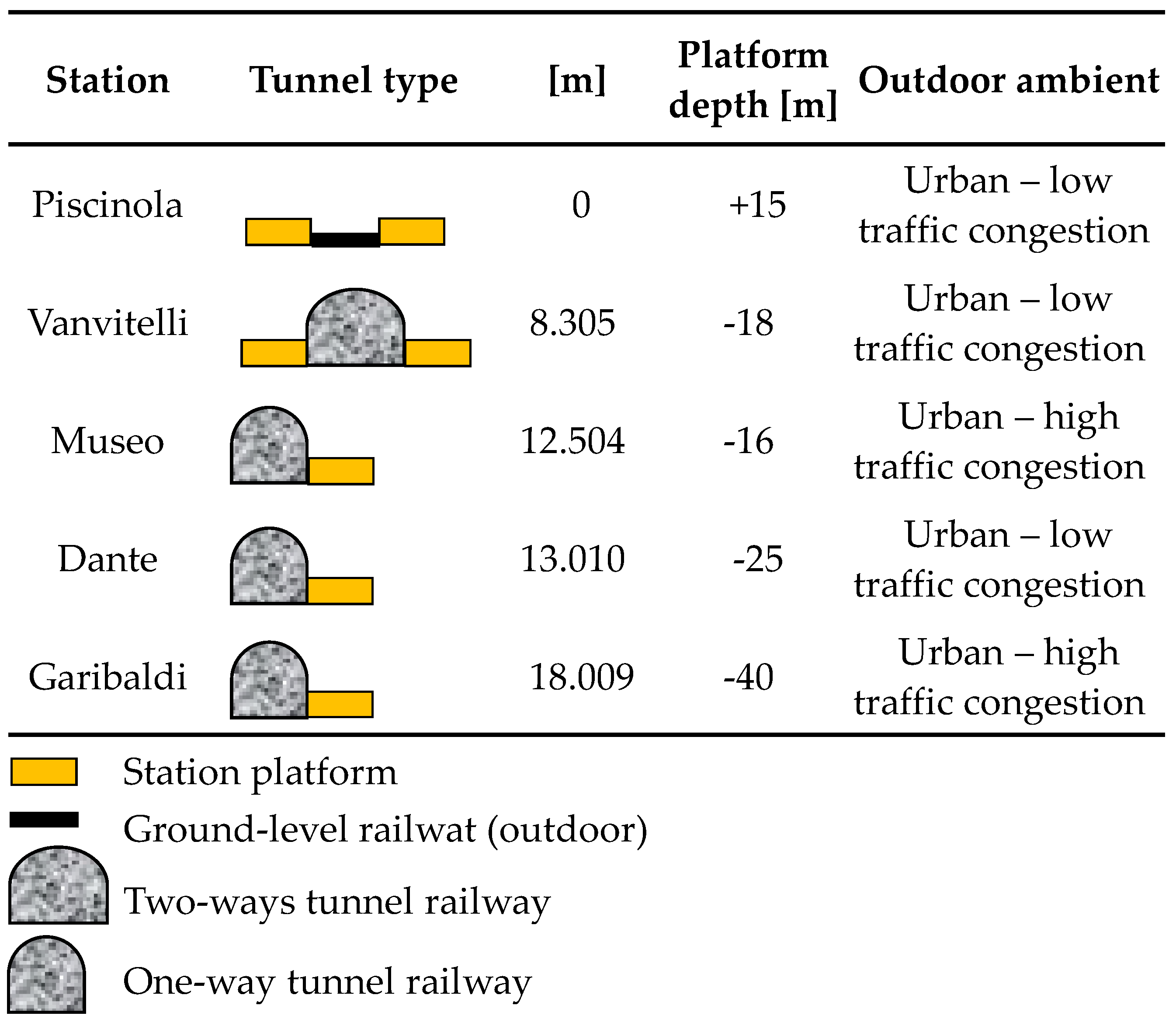 Sustainability 16 02708 g003