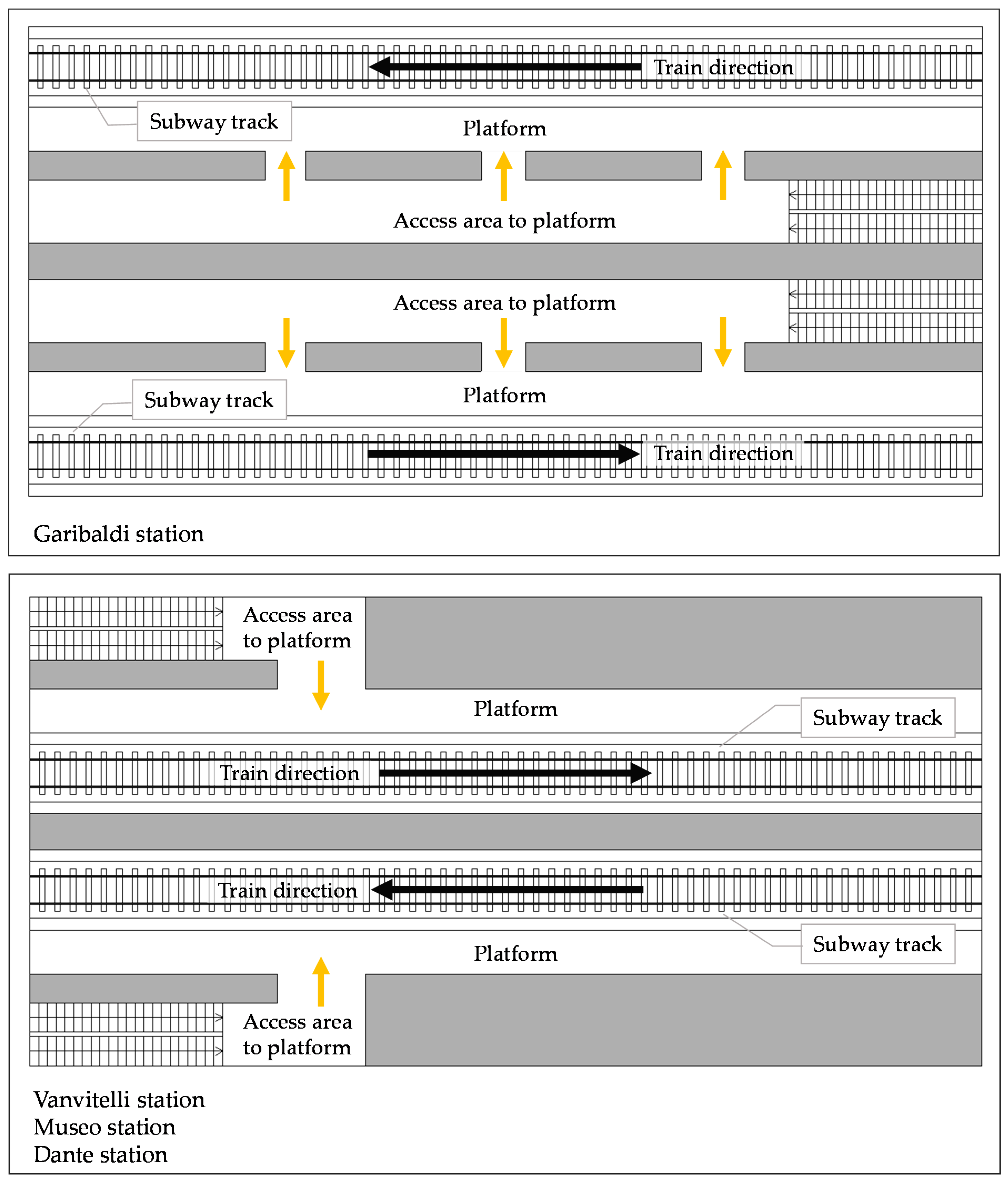 Sustainability 16 02708 g004