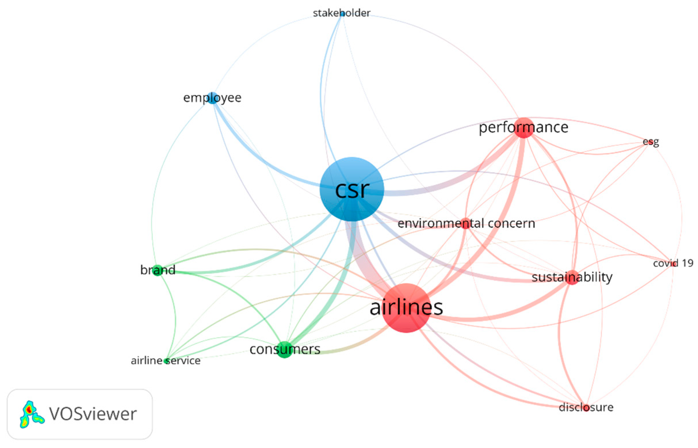 Sustainability 16 02709 g004