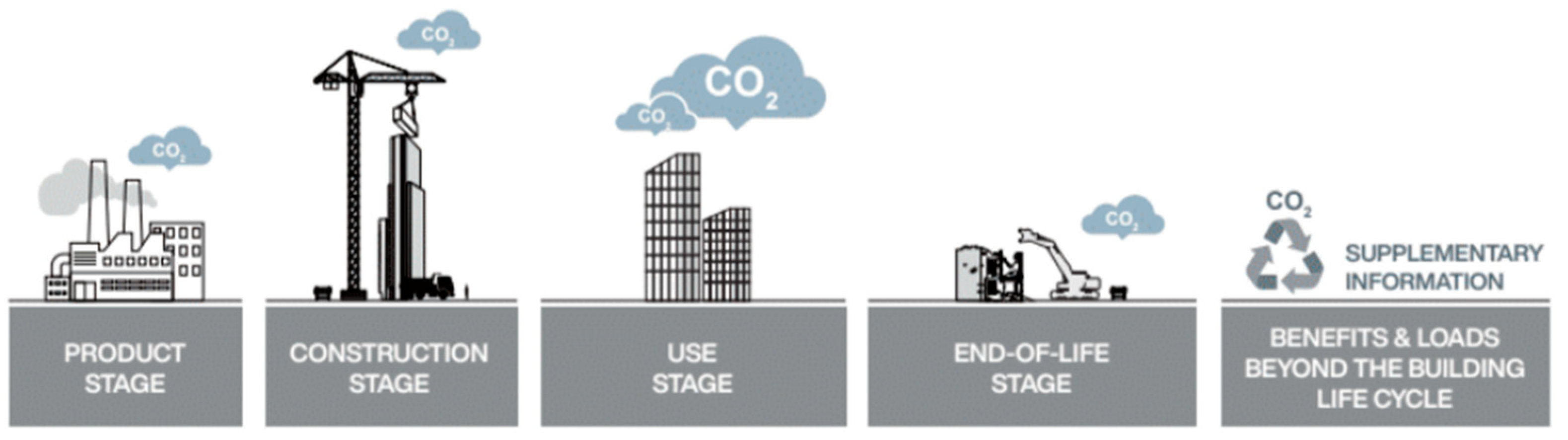 Sustainability 16 02711 g001