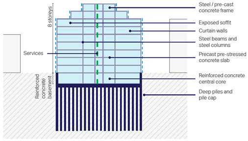 Sustainability 16 02711 i002