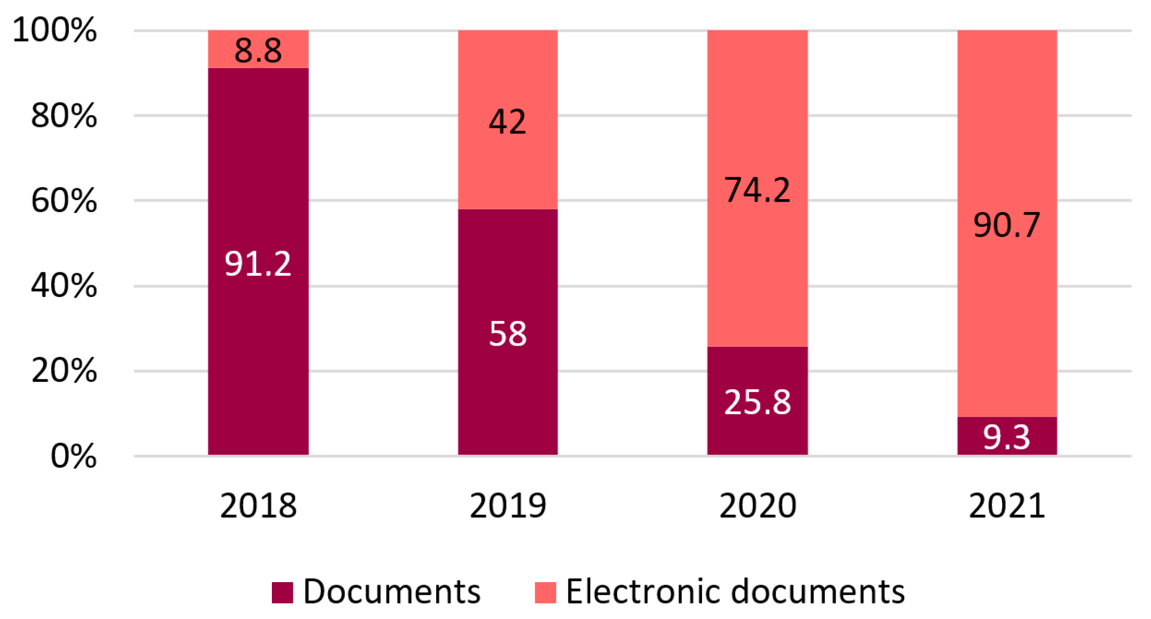 Sustainability 16 02716 g002