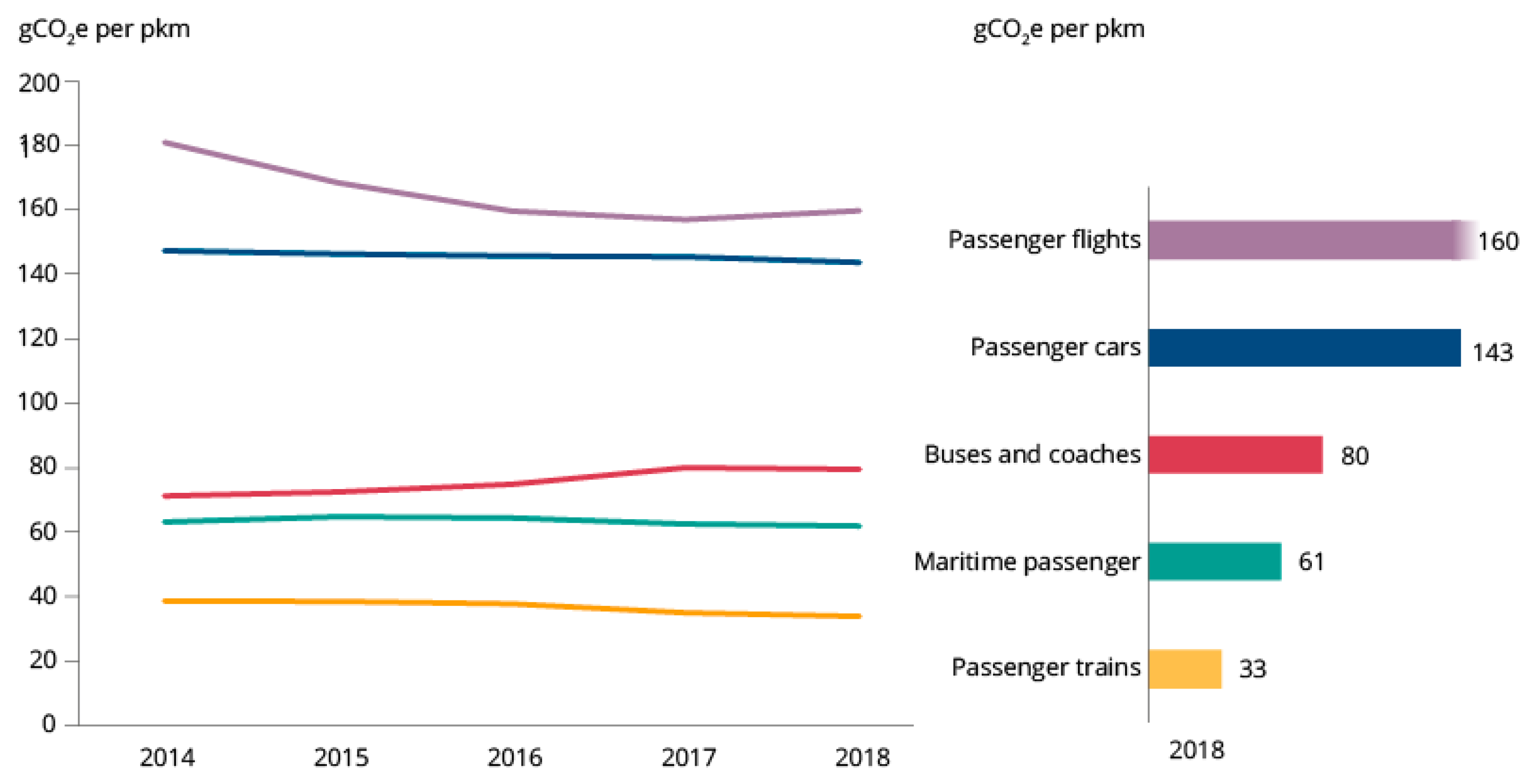 Sustainability 16 02716 g003