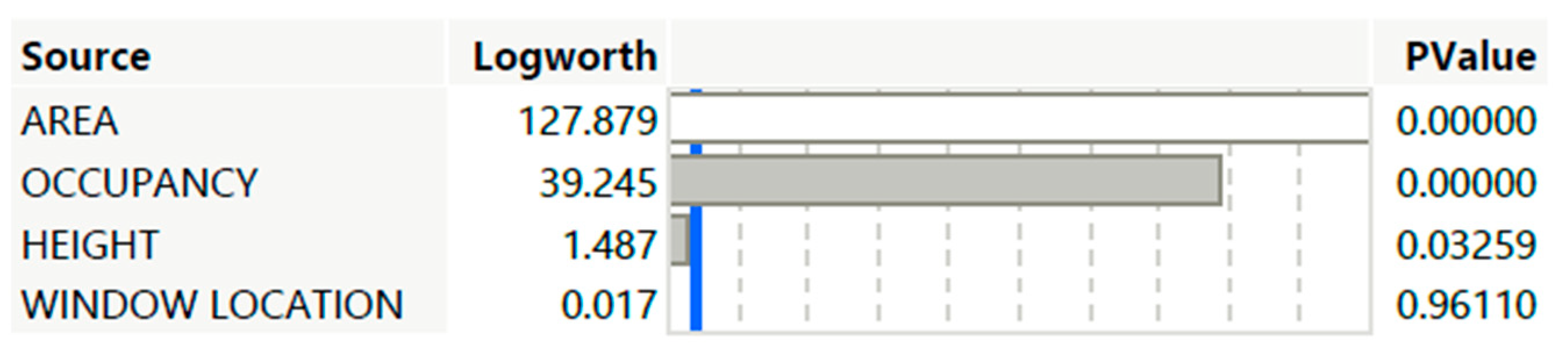 Sustainability 16 02719 g004