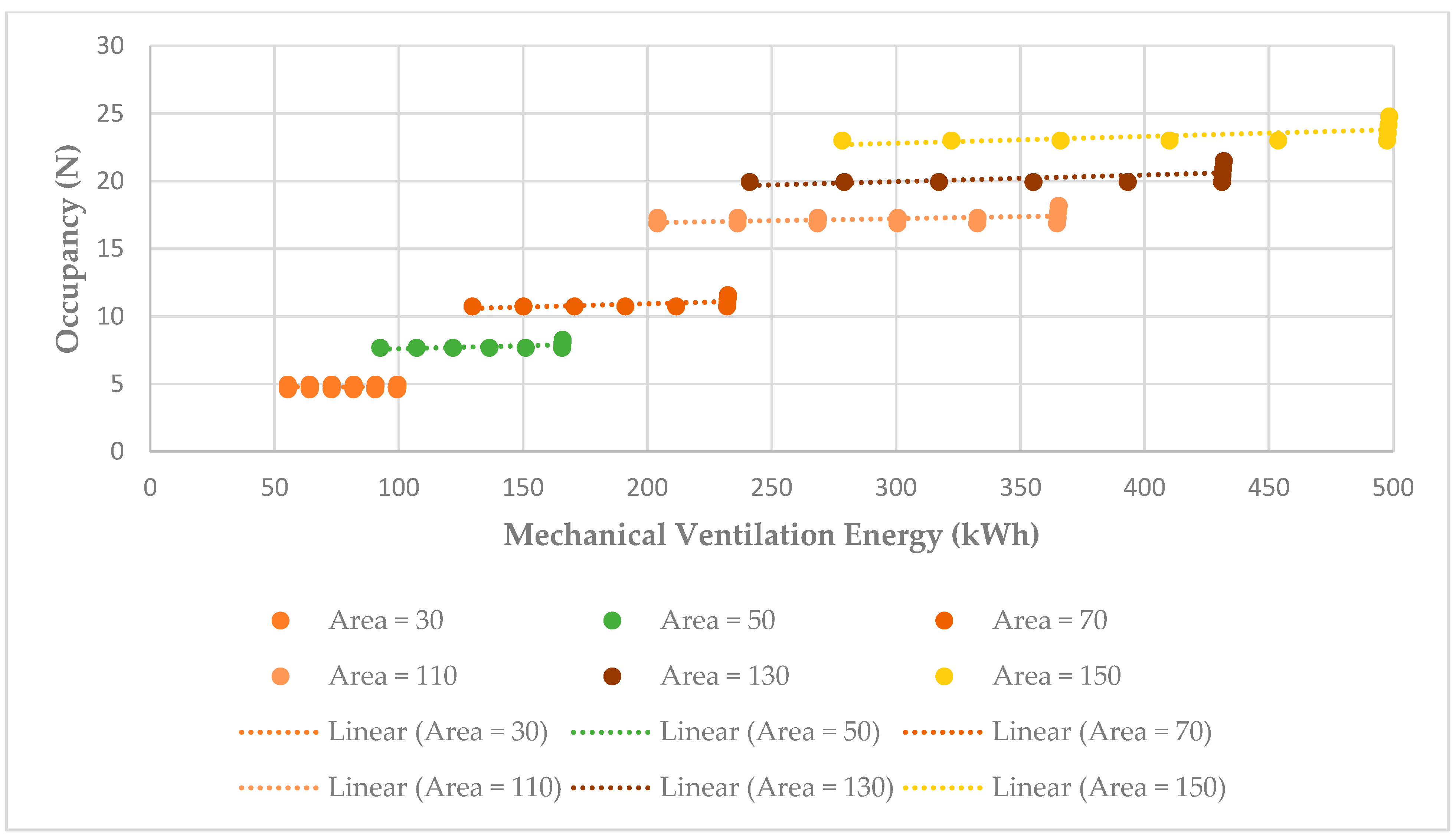 Sustainability 16 02719 g006