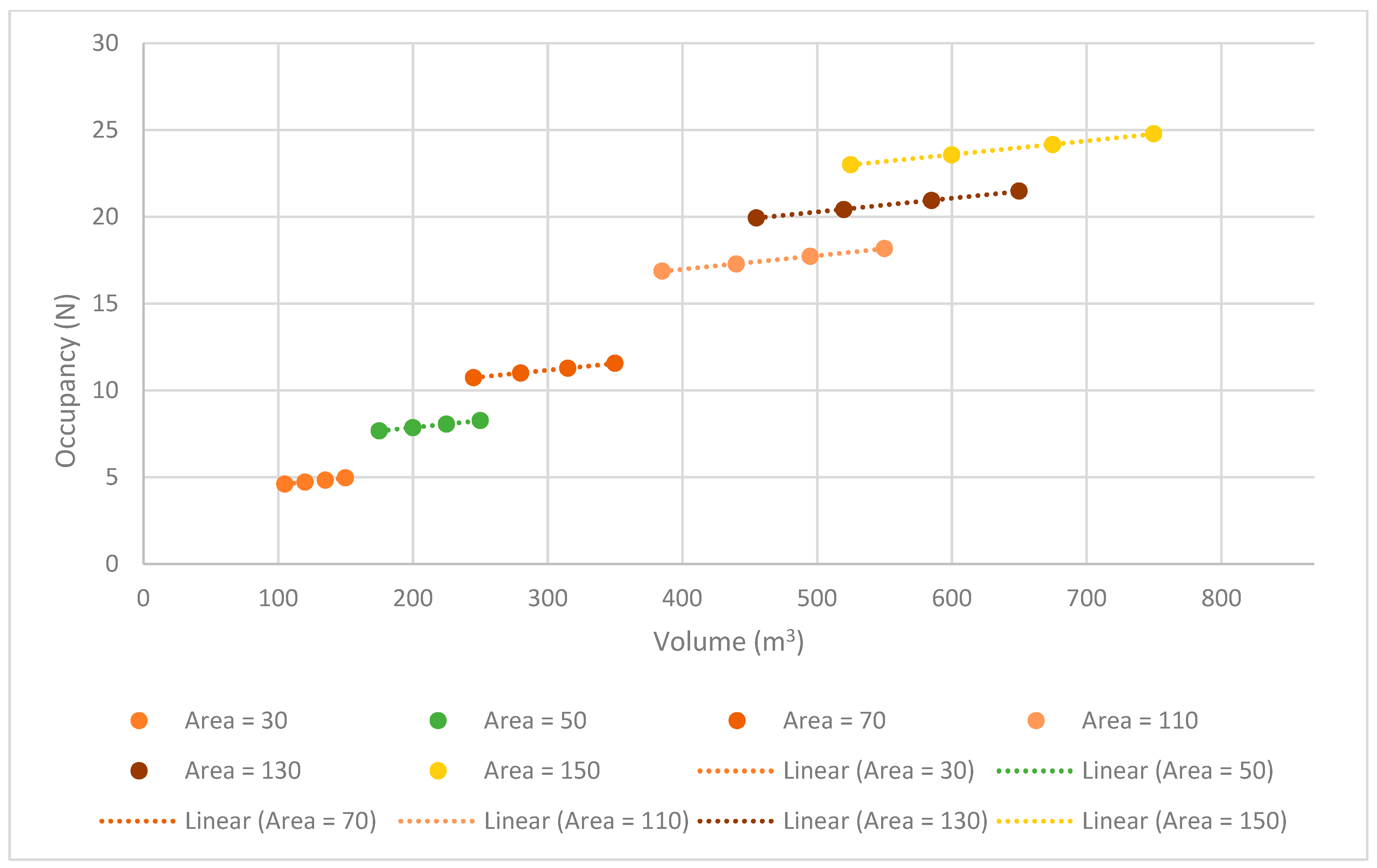 Sustainability 16 02719 g007