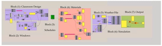 Sustainability 16 02719 g0a1