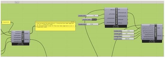 Sustainability 16 02719 g0a3
