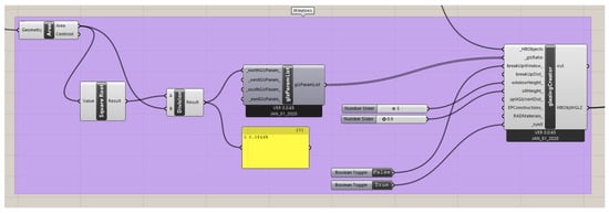 Sustainability 16 02719 g0a4