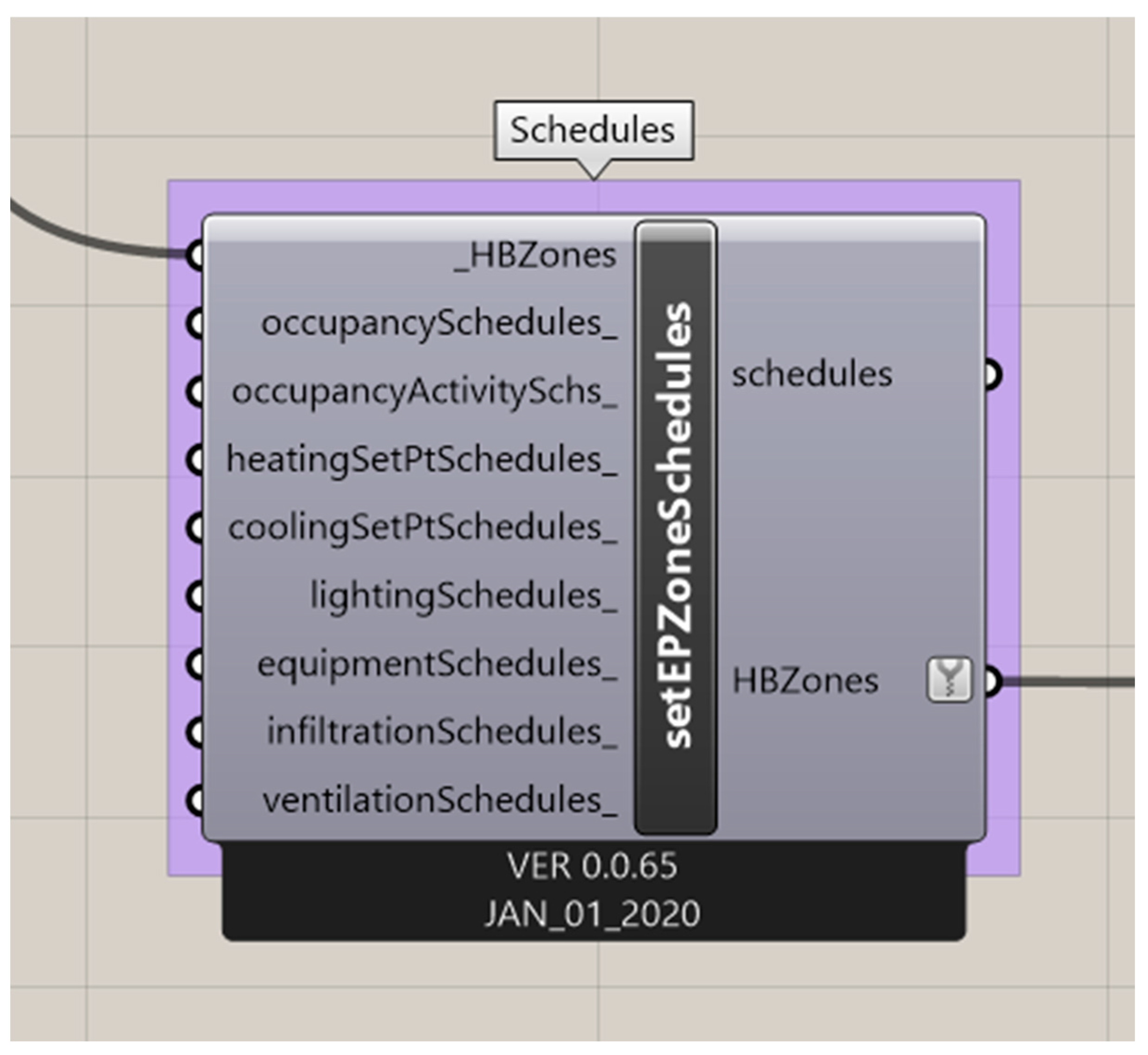 Sustainability 16 02719 g0a5