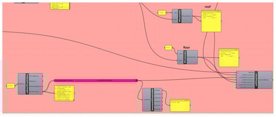 Sustainability 16 02719 g0a7