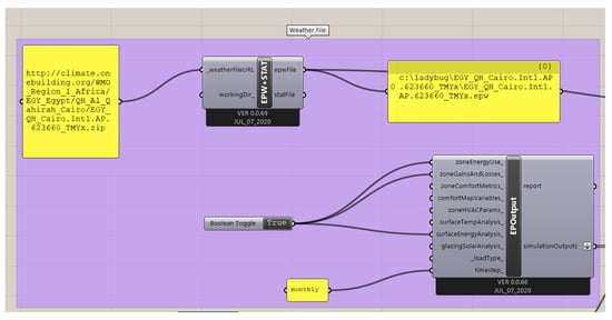Sustainability 16 02719 g0a8
