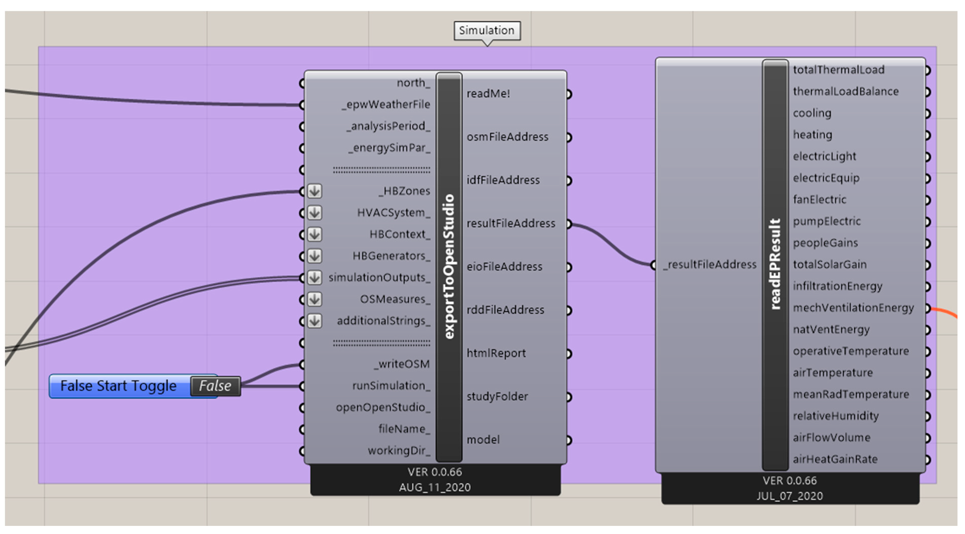 Sustainability 16 02719 g0a9