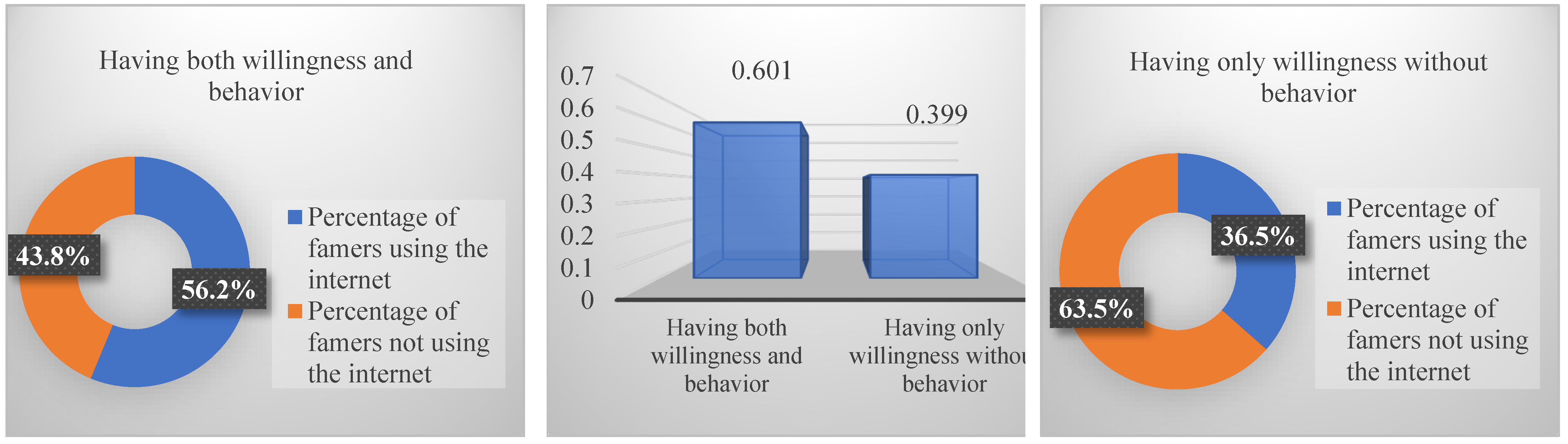 Sustainability 16 02726 g002