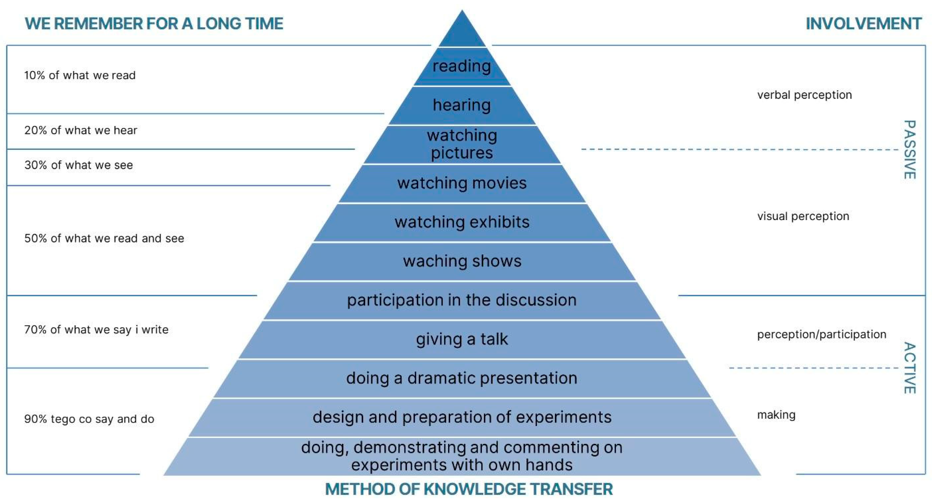 Sustainability 16 02732 g001
