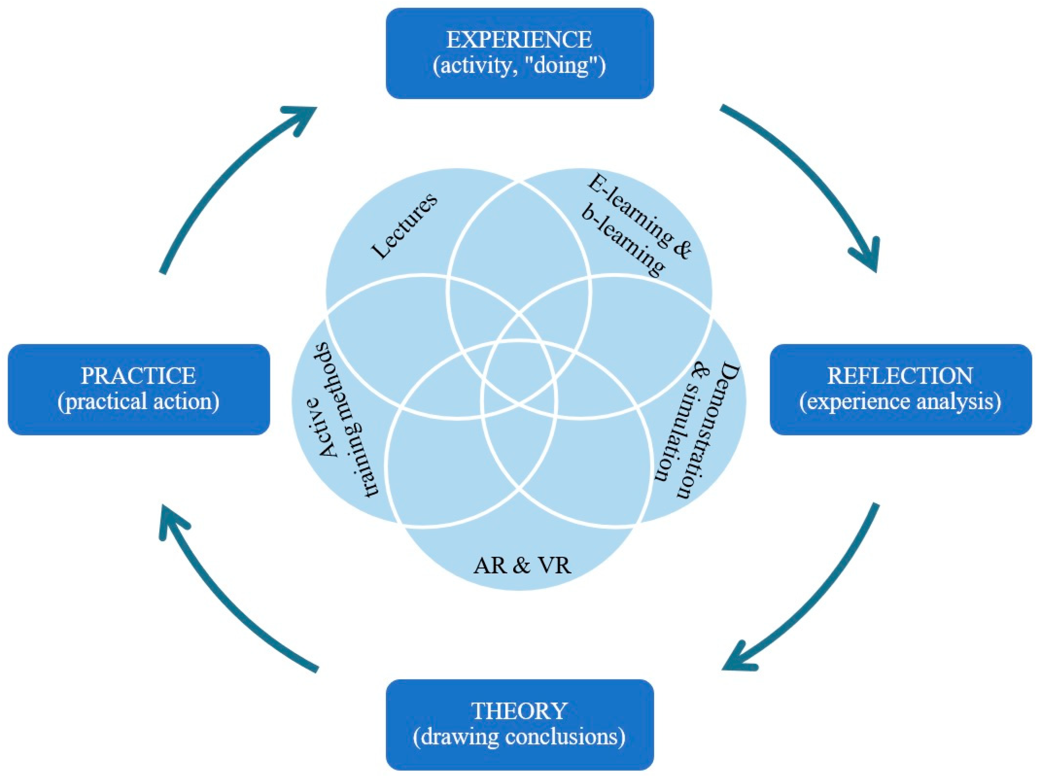 Sustainability 16 02732 g002