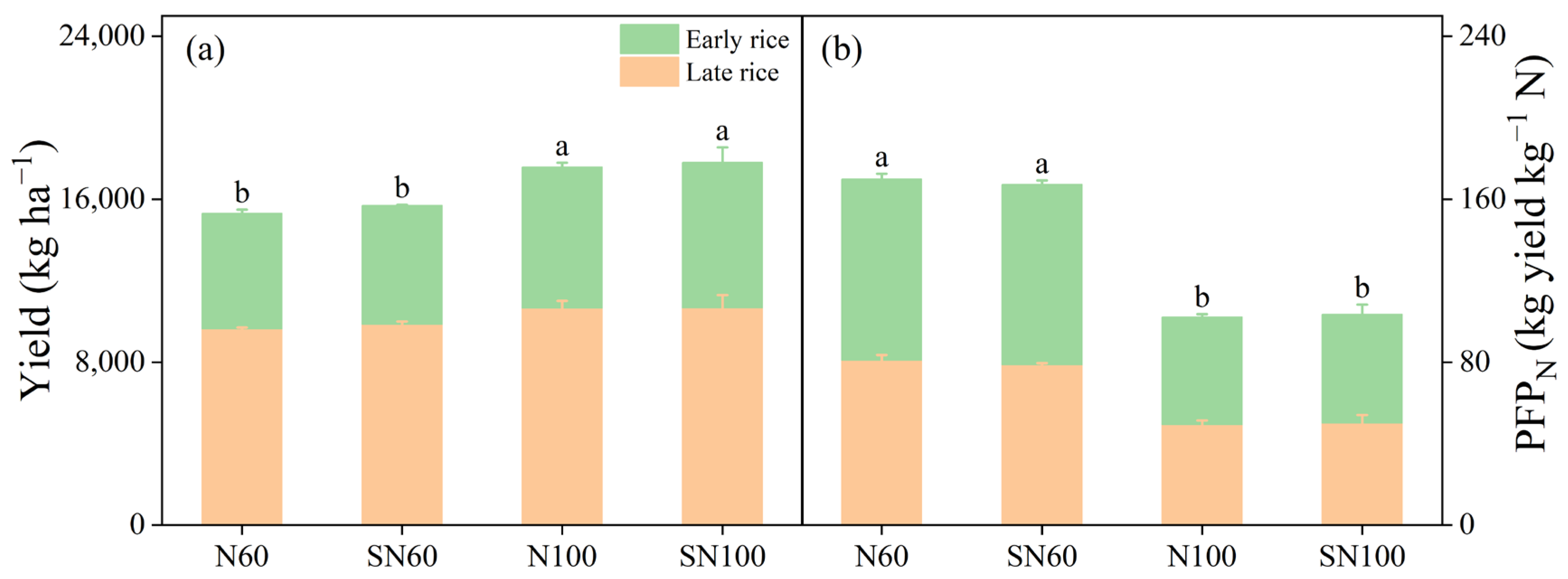Sustainability 16 02737 g001