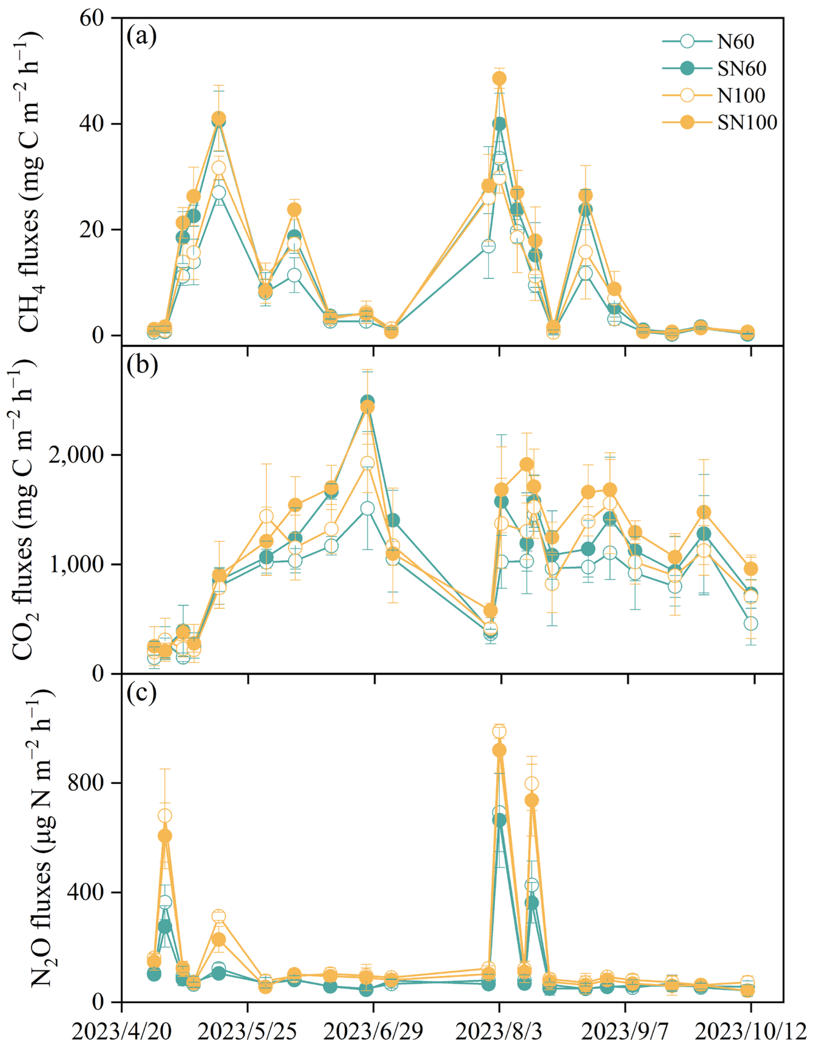 Sustainability 16 02737 g002