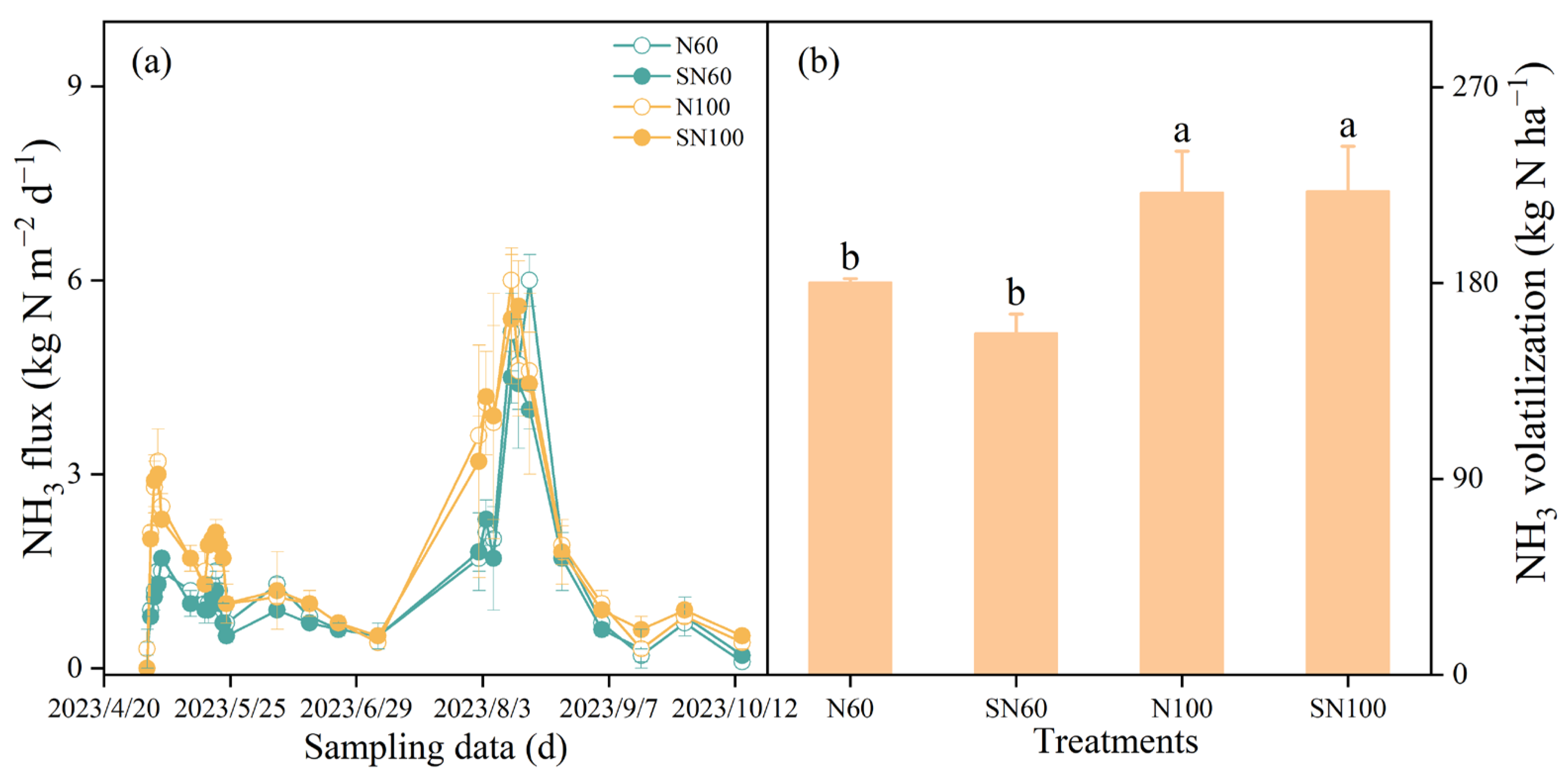 Sustainability 16 02737 g003