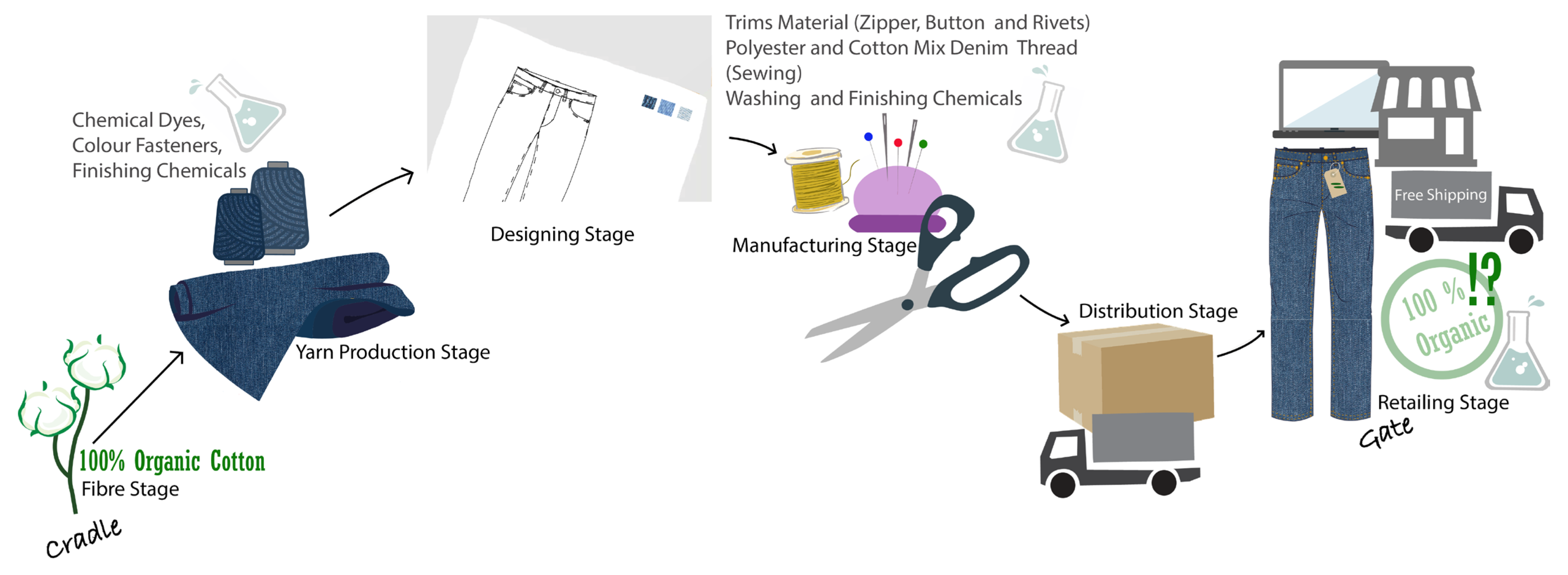 Sustainability 16 02738 g004