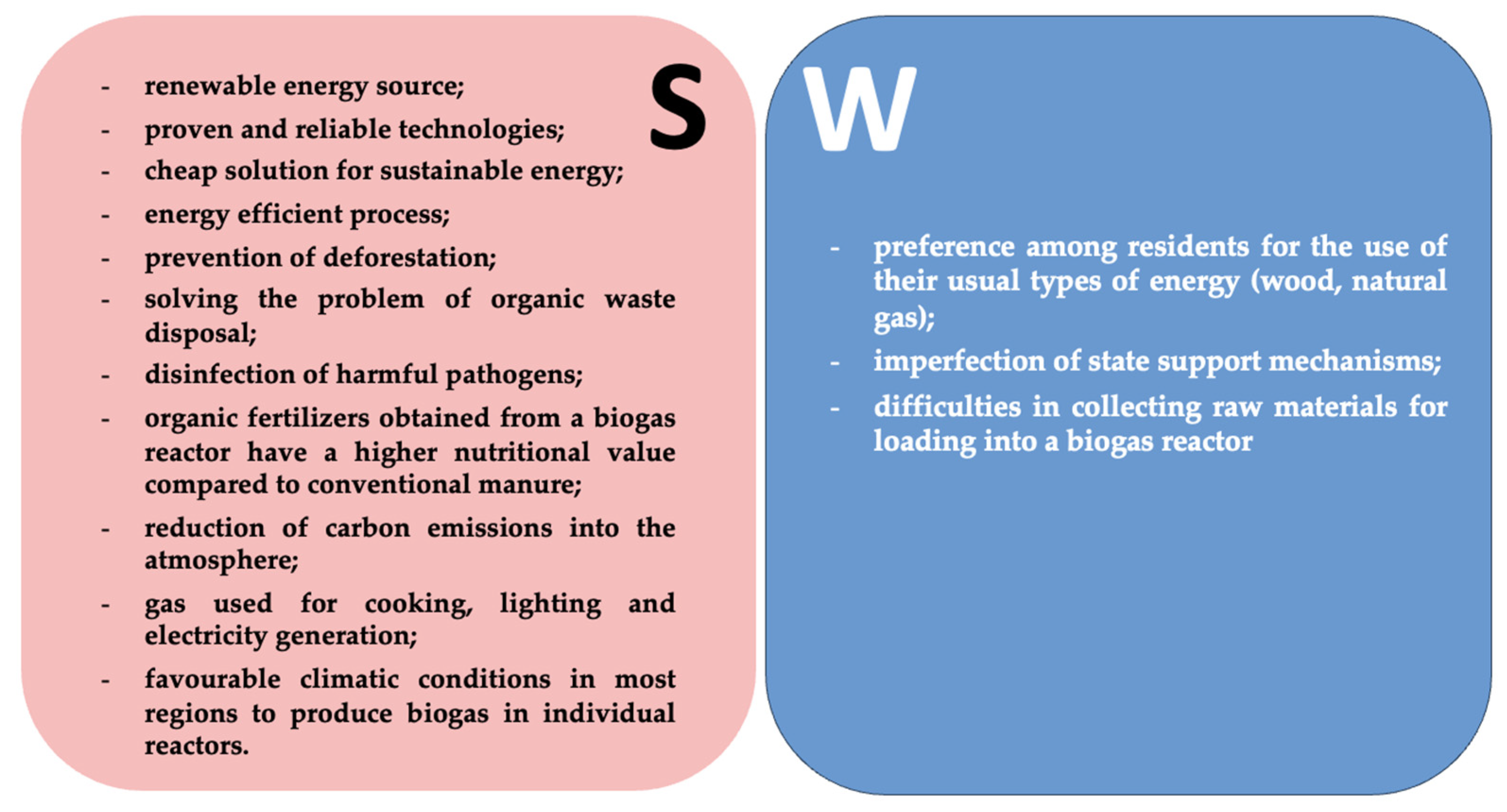 Sustainability 16 02740 g001