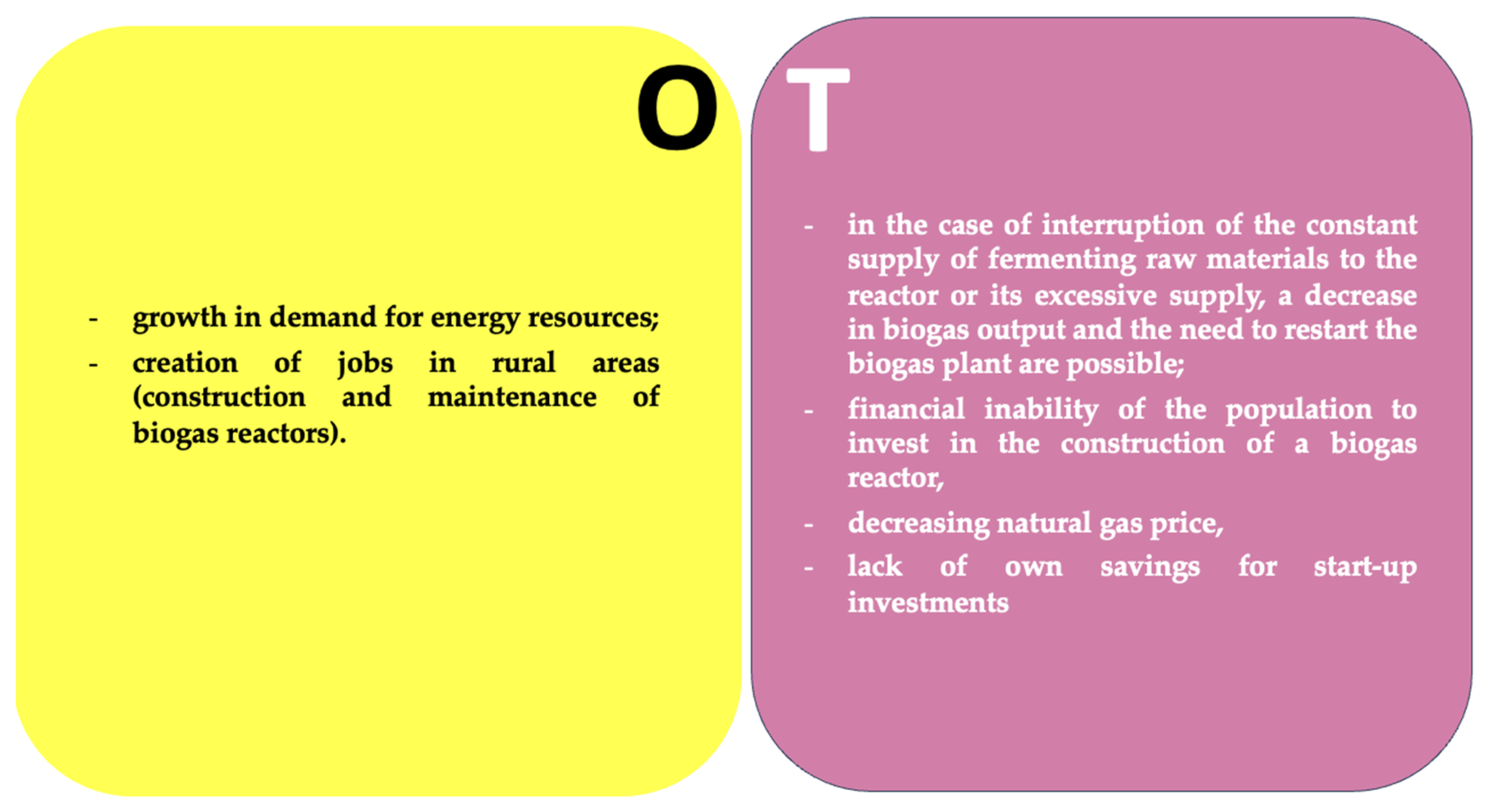 Sustainability 16 02740 g002