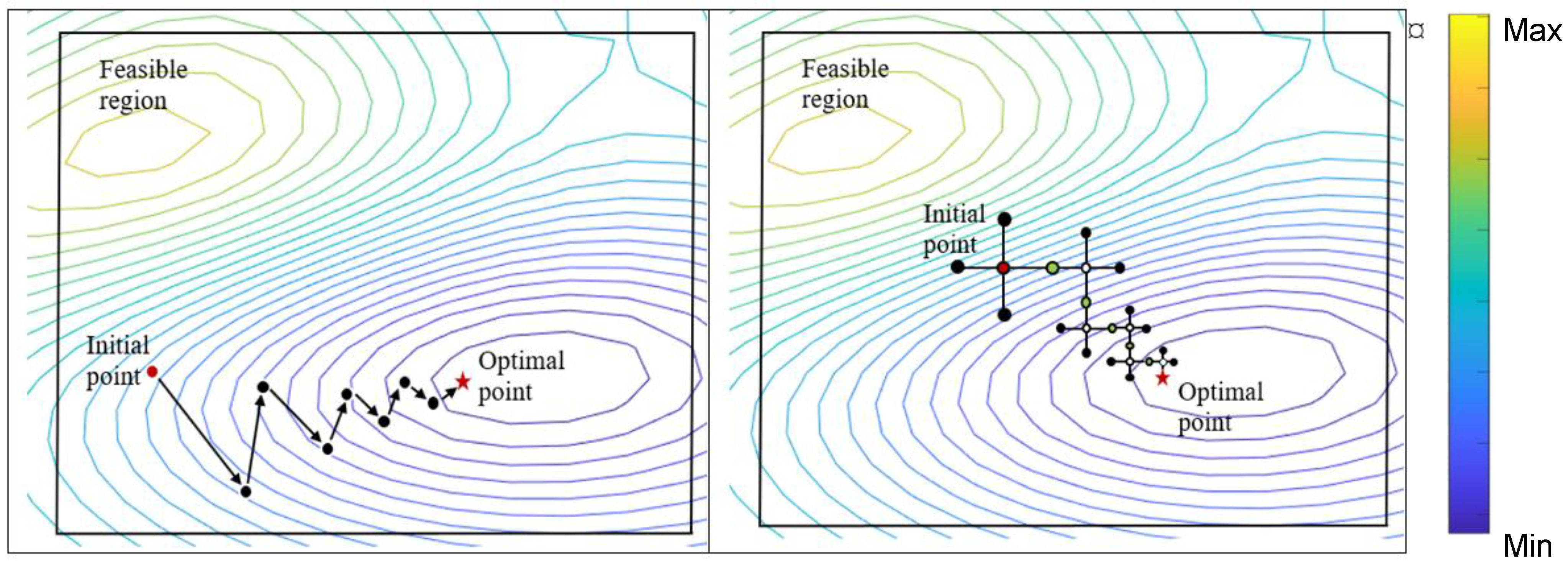 Sustainability 16 02741 g004