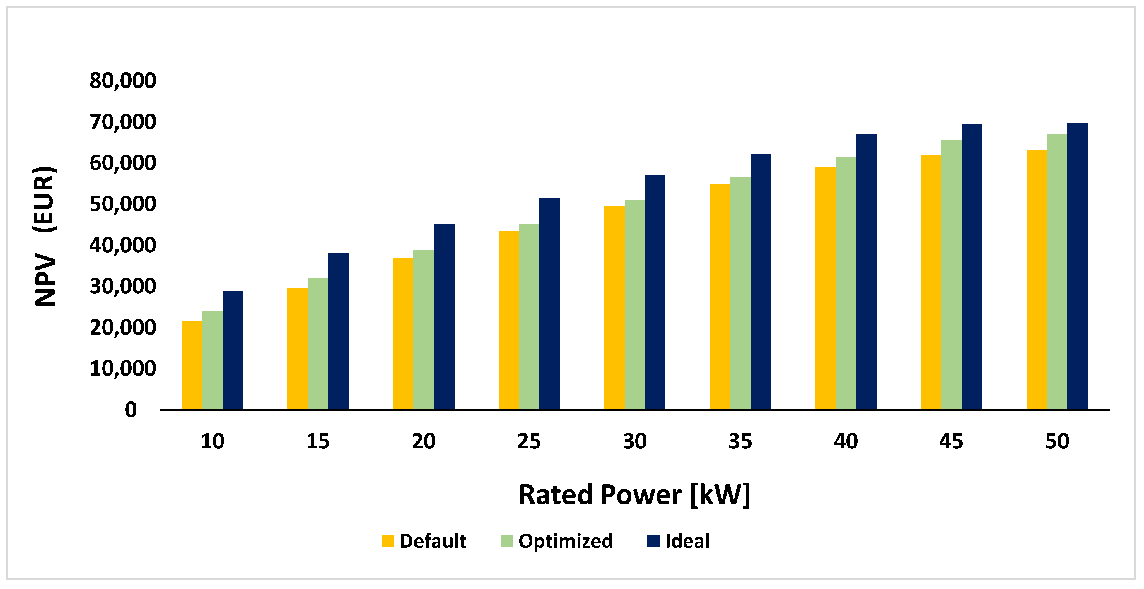 Sustainability 16 02741 g008