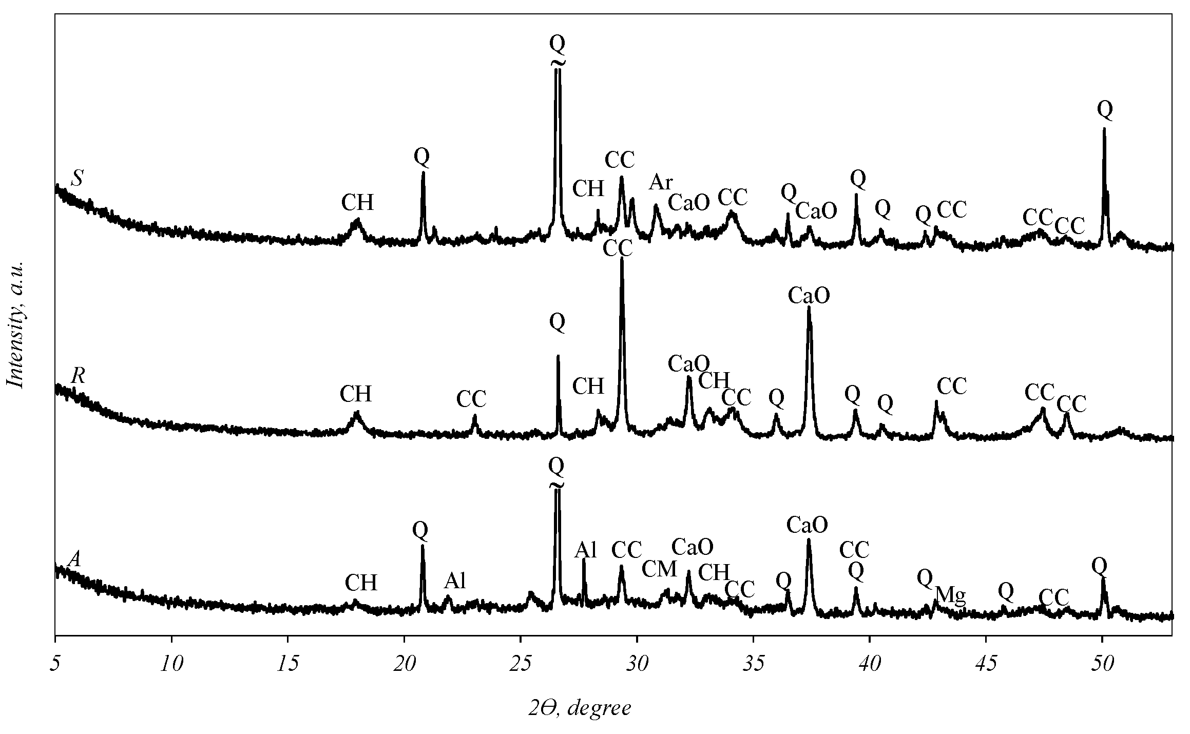 Sustainability 16 02754 g001