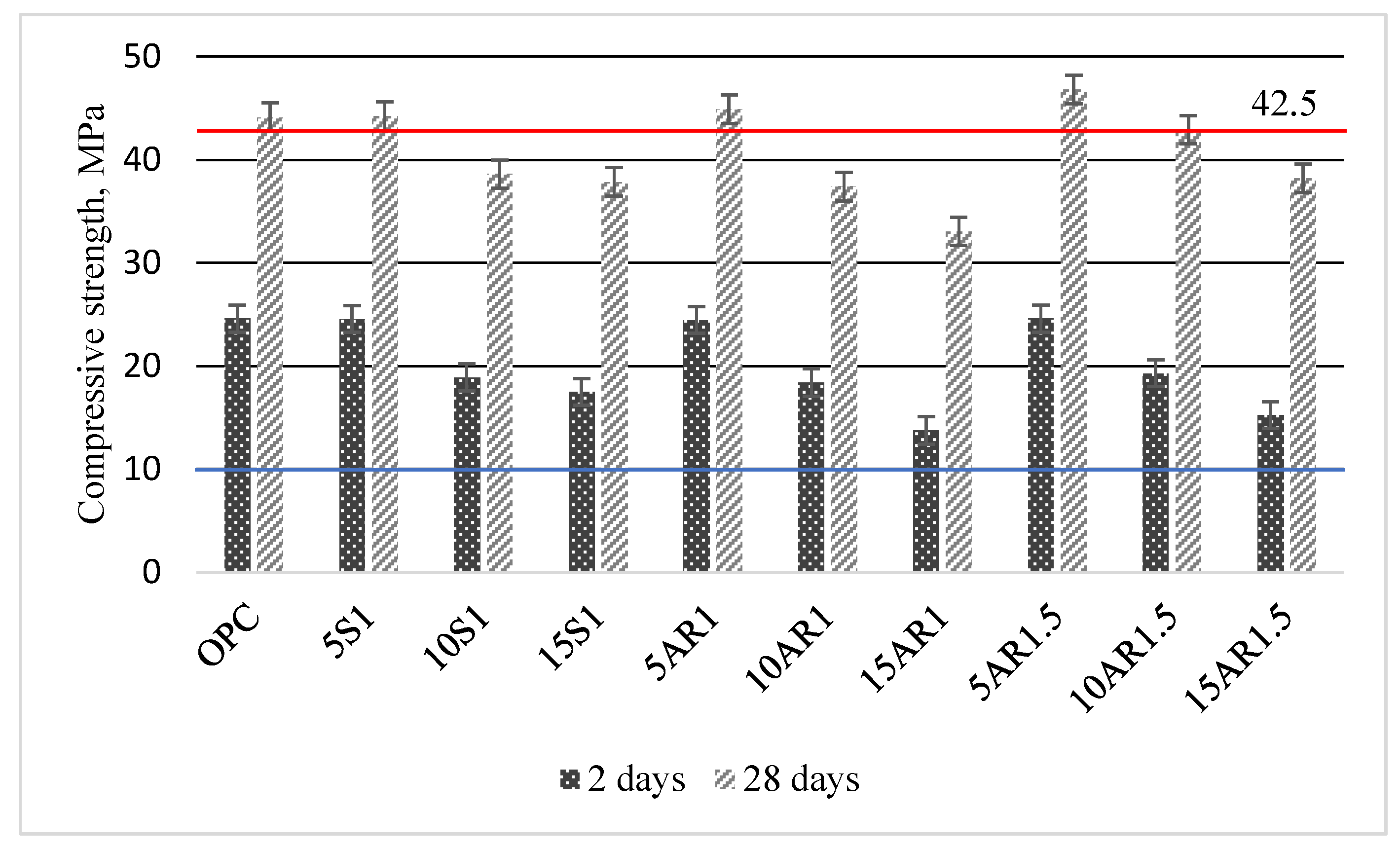 Sustainability 16 02754 g008