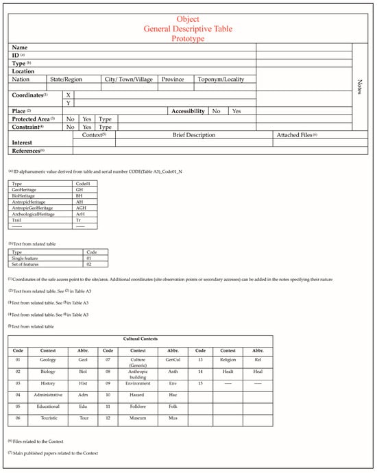 Sustainability 16 02761 g0a2