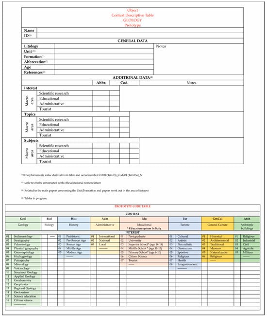 Sustainability 16 02761 g0a3