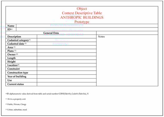 Sustainability 16 02761 g0a4