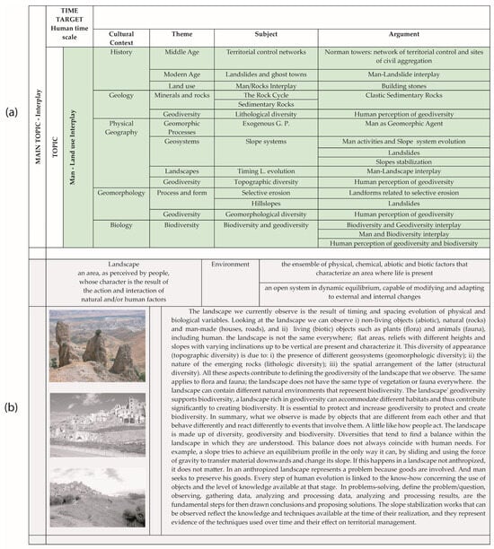 Sustainability 16 02761 g0a5