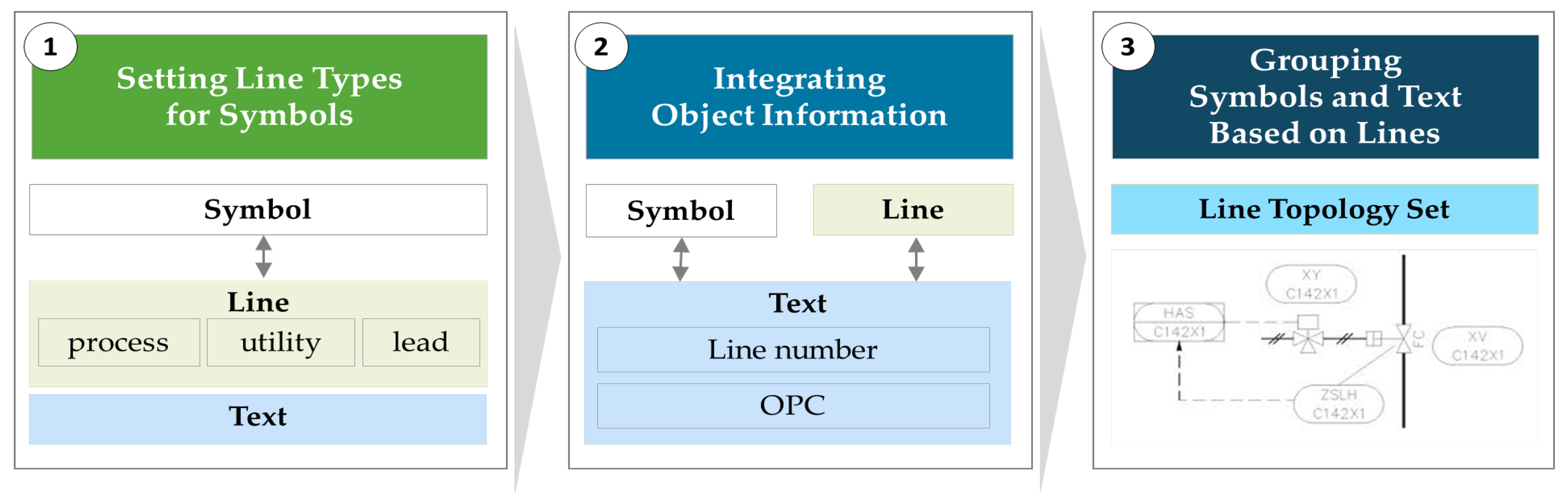 Sustainability 16 02770 g004