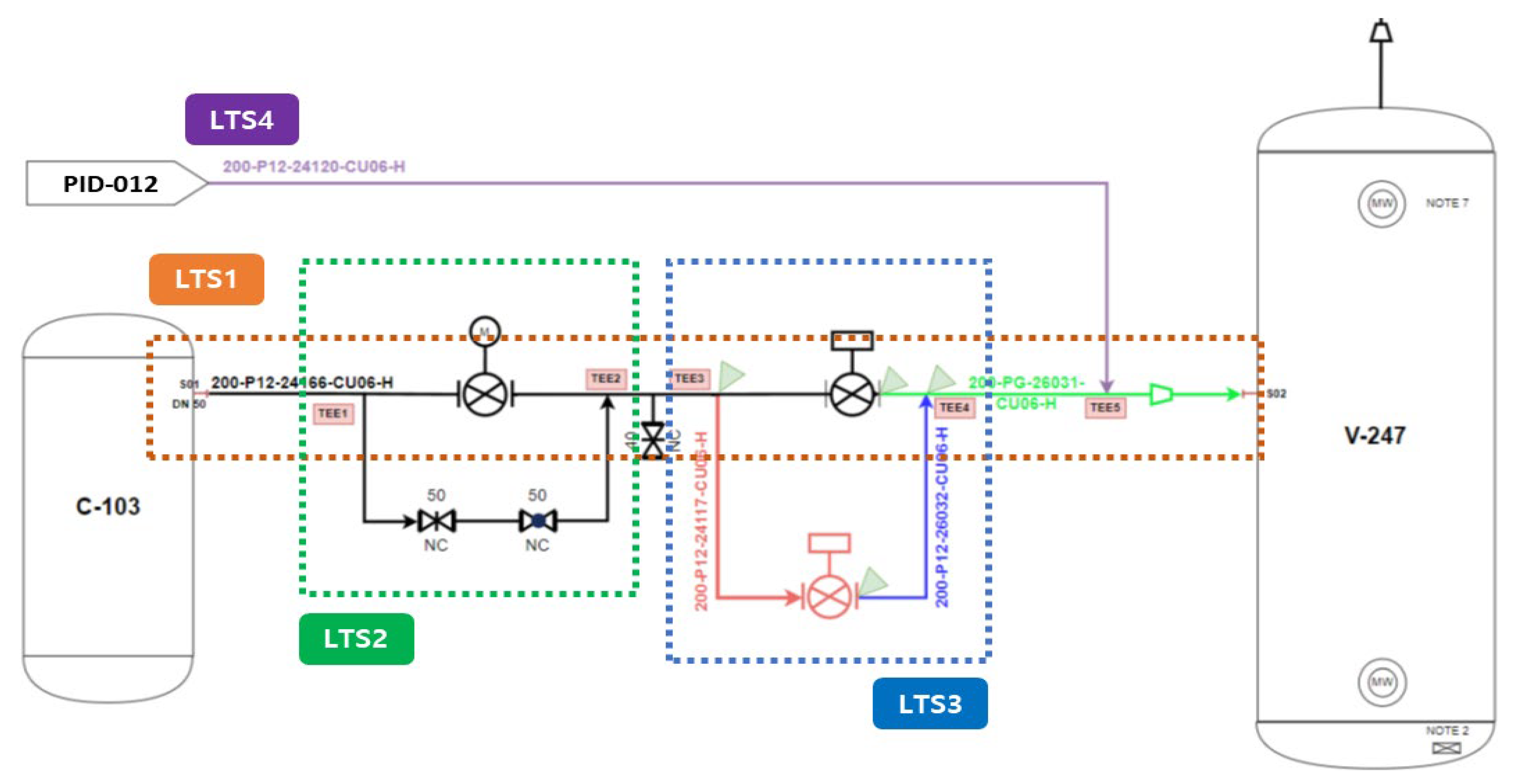 Sustainability 16 02770 g005