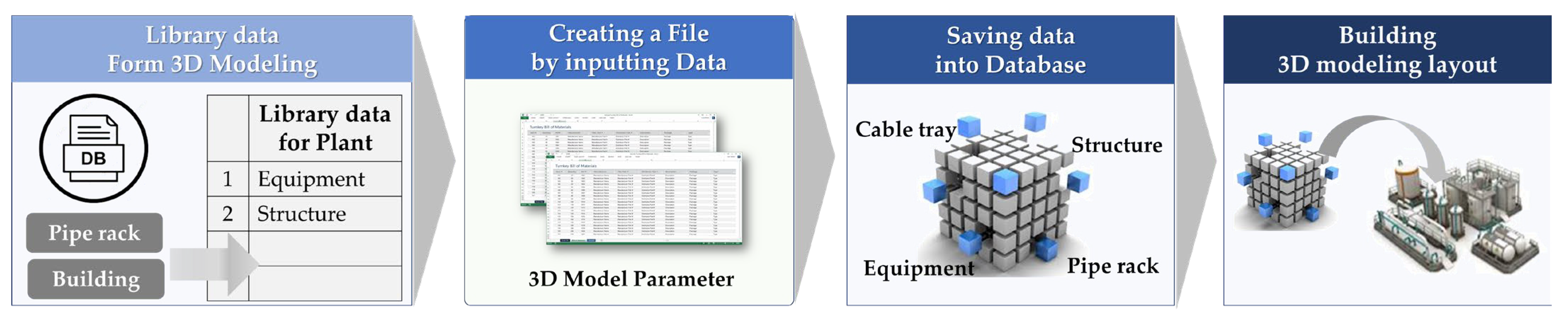 Sustainability 16 02770 g006