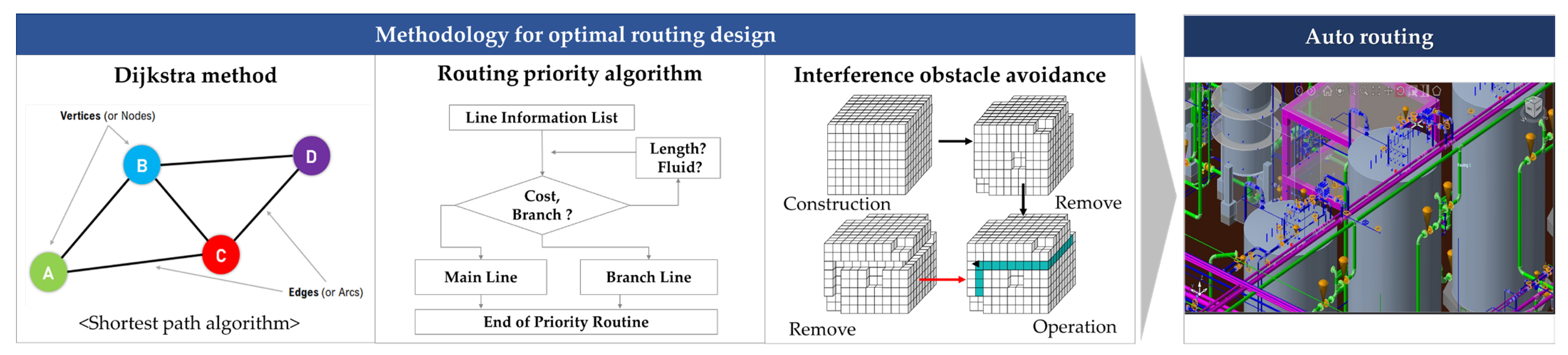 Sustainability 16 02770 g008