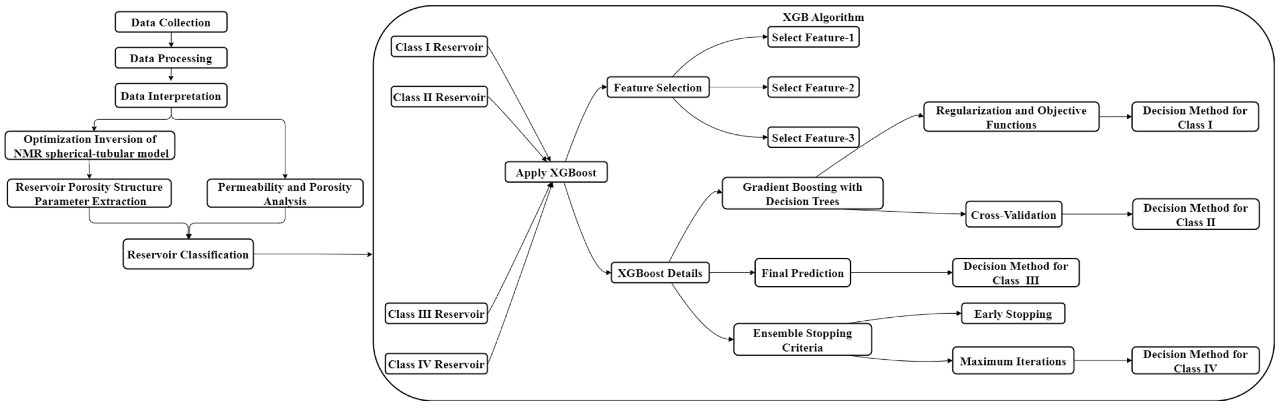 Sustainability 16 02774 g007