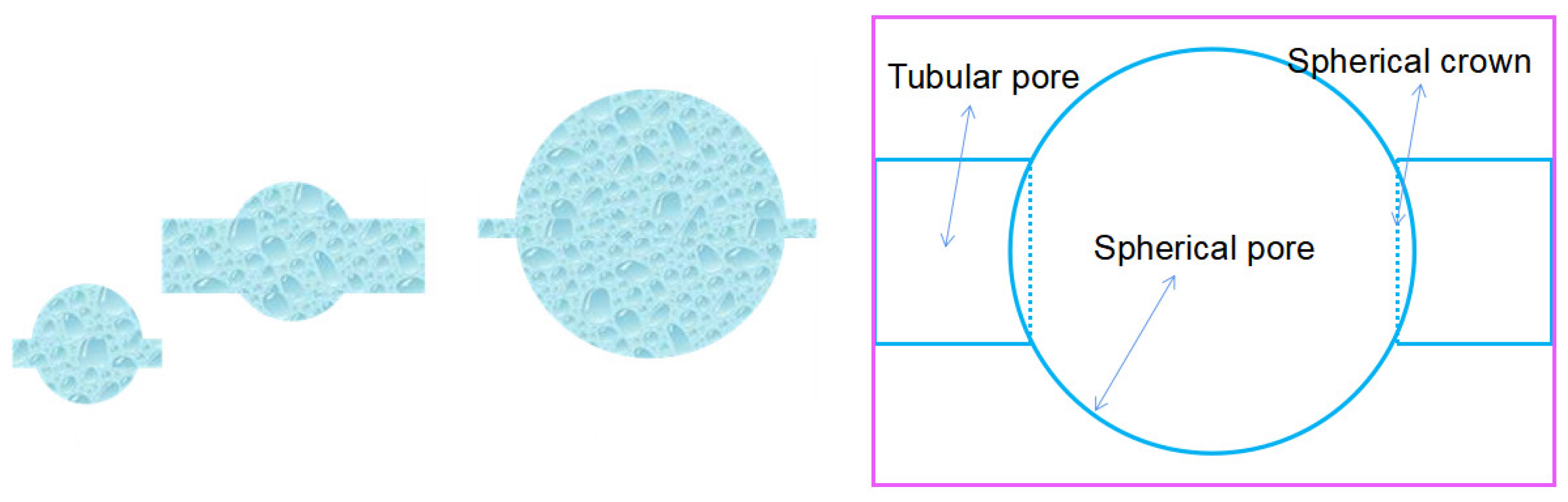 Sustainability 16 02774 g008