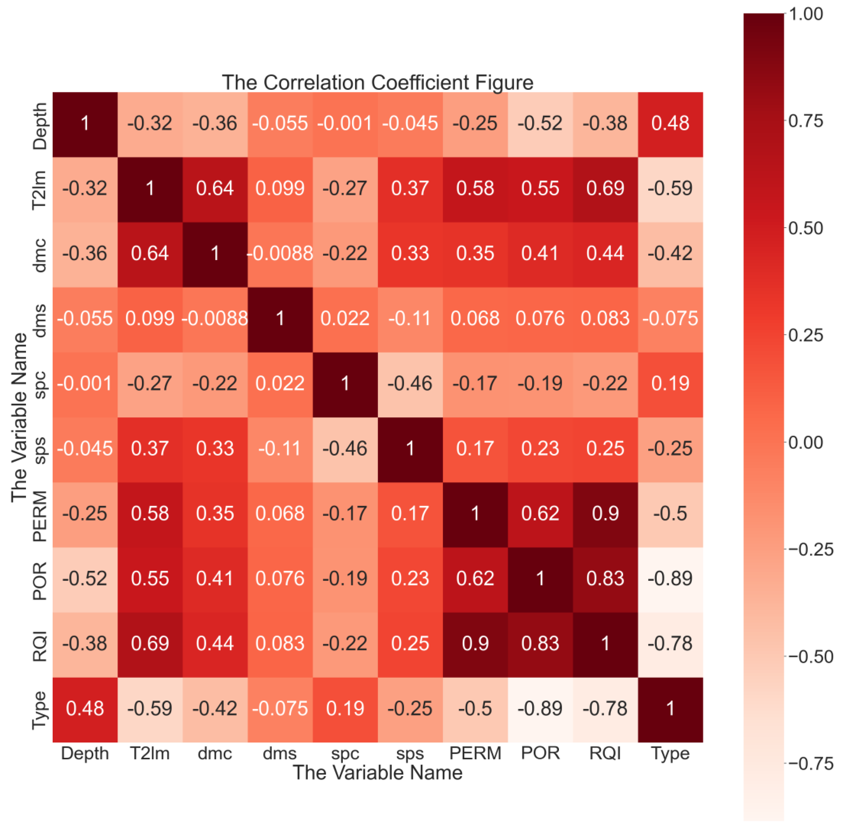 Sustainability 16 02774 g010