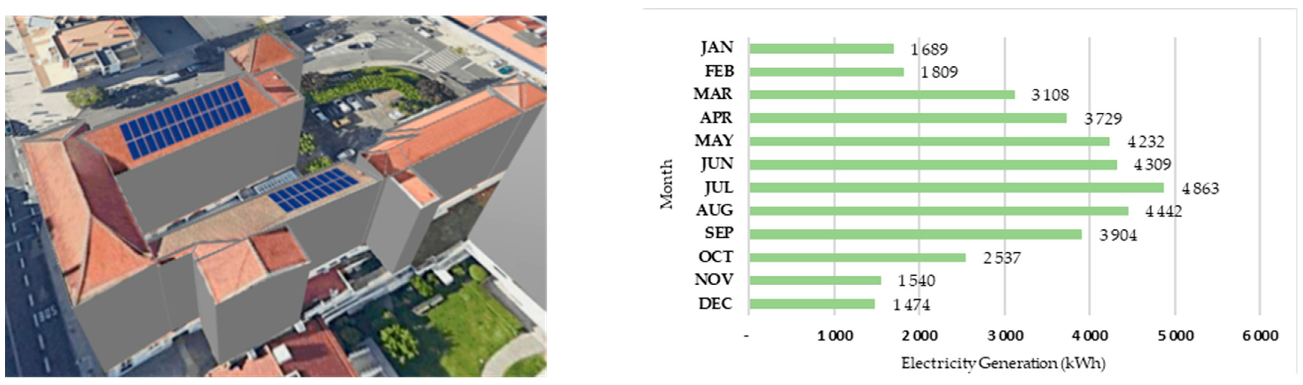 Sustainability 16 02777 i002