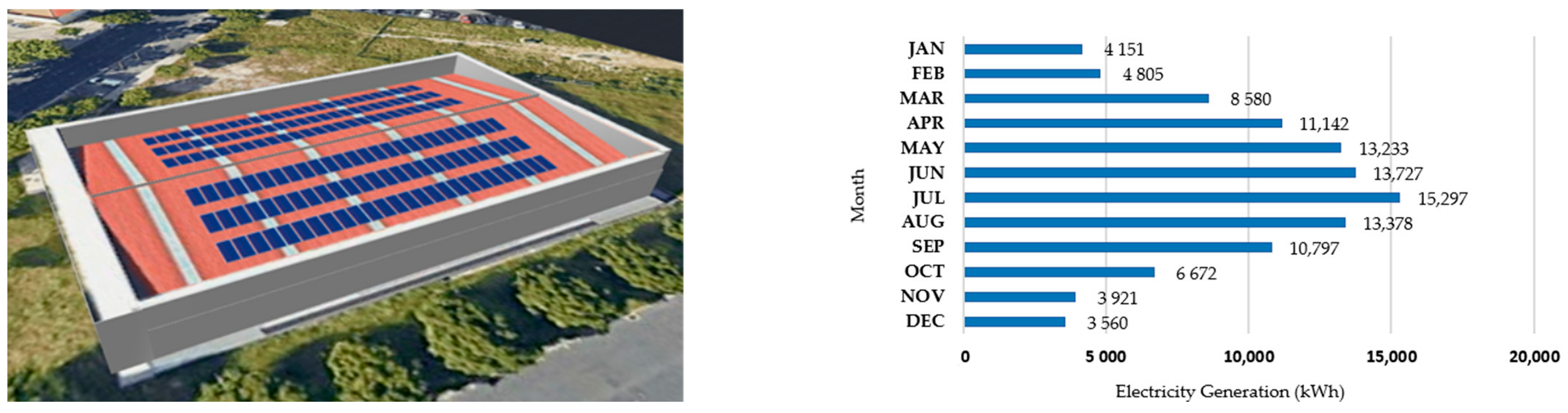 Sustainability 16 02777 i003