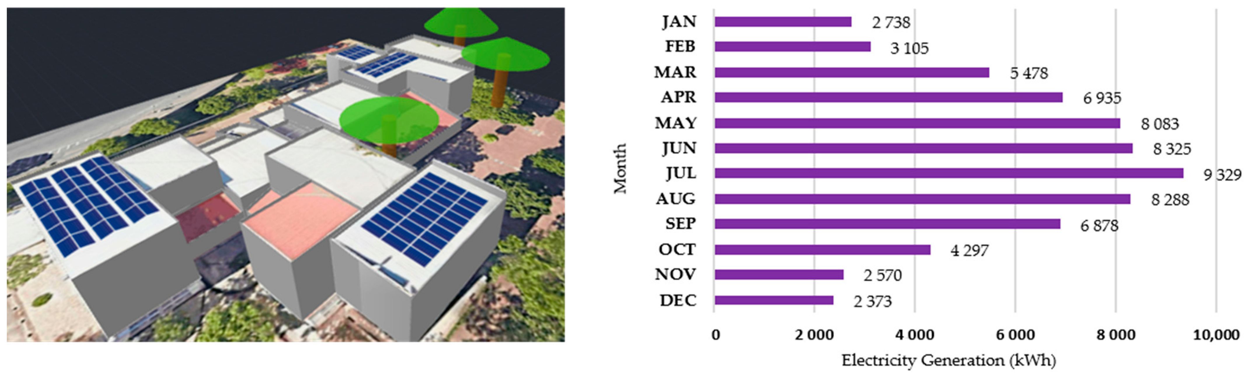 Sustainability 16 02777 i004